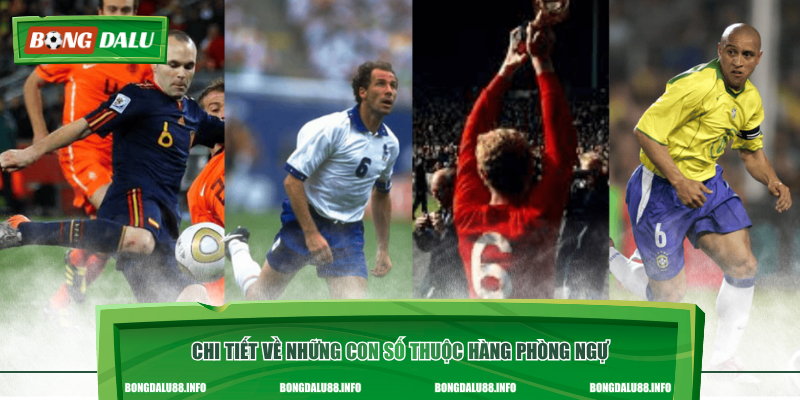 Chi tiết về những con số thuộc hàng phòng ngự